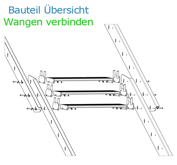 Stahltreppen Montageanleitung Bausatz