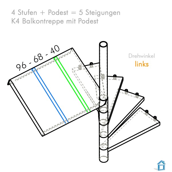 5 Steigungen gewendelt links - Podest Länge wählbar 40 cm, 68 cm oder 96 cm