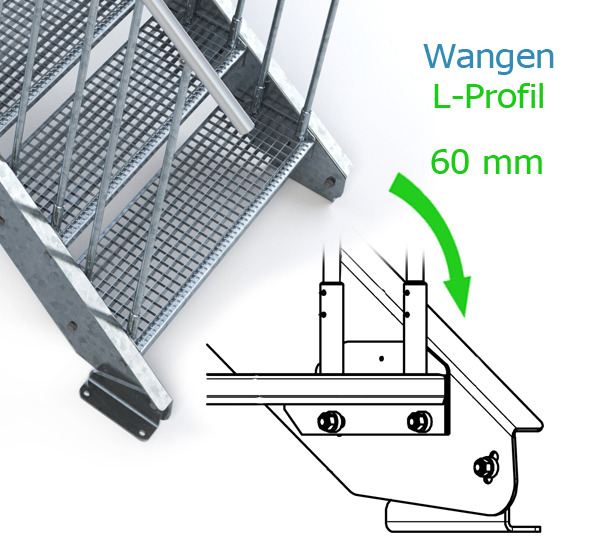 OPTIGO Treppenwangen mit L-Profil Stahltreppe